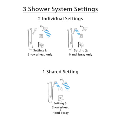 Delta Pivotal Matte Black Finish Modern Dual Control Shower System with Diverter, Wall Mount Showerhead, and Hand Shower with Grab Bar SS172993BL2