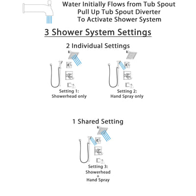 Delta Dryden Chrome Finish Tub and Shower System with Dual Control Handle, 3-Setting Diverter, Showerhead, and Hand Shower with Slidebar SS1745115