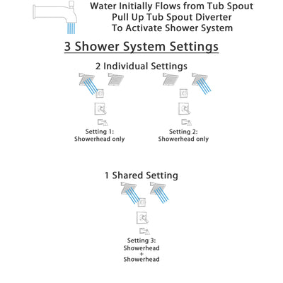 Delta Dryden Venetian Bronze Finish Tub and Shower System with Dual Control Handle, 3-Setting Diverter, 2 Showerheads SS174511RB6