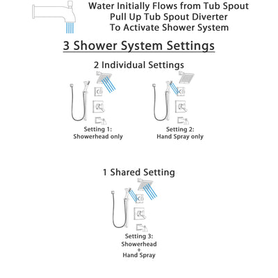 Delta Dryden Stainless Steel Finish Tub and Shower System with Dual Control Handle, Diverter, Showerhead, and Hand Shower with Slidebar SS174511SS4