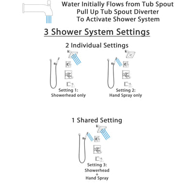 Delta Dryden Chrome Finish Tub and Shower System with Dual Control Handle, 3-Setting Diverter, Showerhead, and Hand Shower with Wall Bracket SS1745124