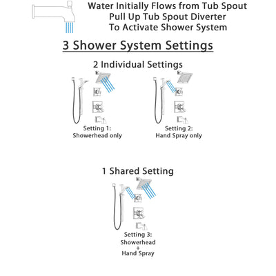 Delta Dryden Polished Nickel Tub and Shower System with Dual Control Handle, 3-Setting Diverter, Showerhead, and Hand Shower with Slidebar SS17451PN2