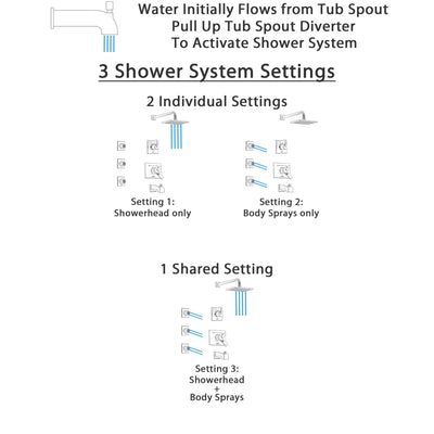 Delta Vero Stainless Steel Finish Tub and Shower System with Dual Control Handle, 3-Setting Diverter, Showerhead, and 3 Body Sprays SS174531SS1