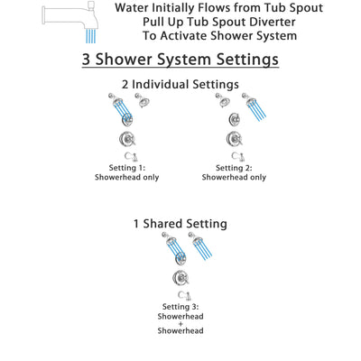 Delta Victorian Chrome Finish Tub and Shower System with Dual Control Handle, 3-Setting Diverter, 2 Showerheads SS1745516