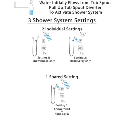 Delta Ara Chrome Finish Tub and Shower System with Dual Control Handle, 3-Setting Diverter, Showerhead, and Hand Shower with Wall Bracket SS174674