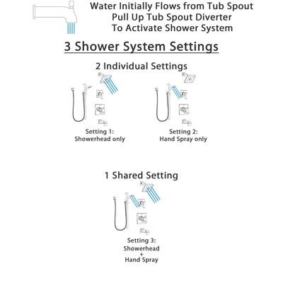 Delta Ara Chrome Finish Tub and Shower System with Dual Control Handle, 3-Setting Diverter, Showerhead, and Hand Shower with Slidebar SS174675