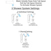 Delta Stryke Matte Black Finish Modern Tub and Shower System with Diverter, Grab Bar Mount Hand Shower, and Multi-Setting Showerhead SS174763BL1