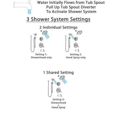 Delta Cassidy Chrome Finish Tub and Shower System with Dual Control Handle, 3-Setting Diverter, Showerhead, and Hand Shower with Slidebar SS174975