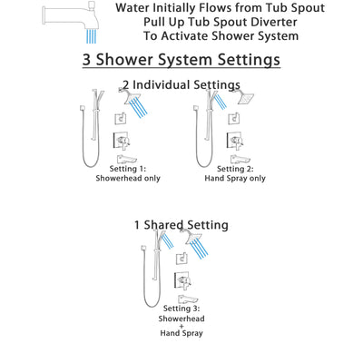 Delta Pivotal Matte Black Finish Modern Angular 17 Series Tub and Shower System with Hand Shower on Slide Bar and Multi-Setting Showerhead SS174993BL2