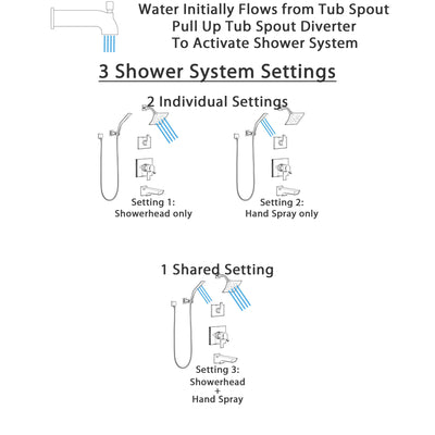 Delta Pivotal Matte Black Finish Modern Angular 17 Series Tub & Shower System with Hand Shower + Wall Bracket and Multi-Setting Showerhead SS174993BL3