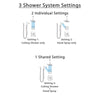 Delta Dryden Champagne Bronze Shower System with Dual Control Handle, Diverter, Ceiling Mount Showerhead, and Hand Shower with Slidebar SS1751CZ3