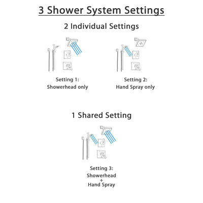 Delta Vero Venetian Bronze Shower System with Dual Control Shower Handle, 3-setting Diverter, Modern Square Showerhead, and Hand Held Shower SS175381RB