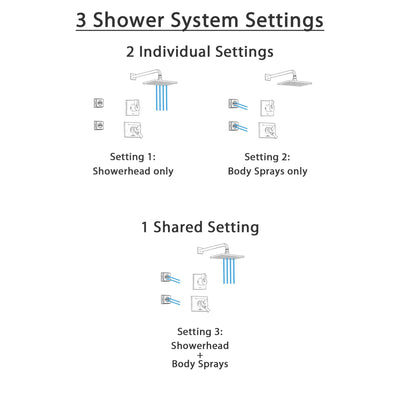 Delta Vero Venetian Bronze Shower System with Dual Control Shower Handle, 3-setting Diverter, Modern Square Rain Showerhead, and Hand Held Shower SS175382RB