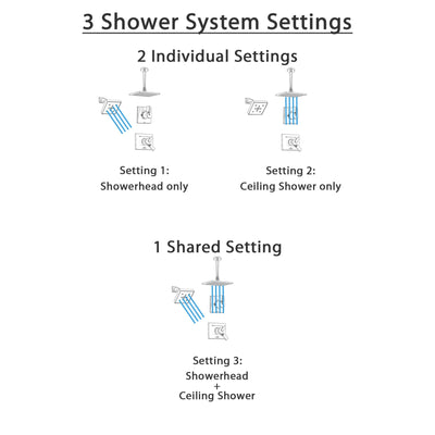 Delta Vero Stainless Steel Shower System with Dual Control Shower Handle, 3-setting Diverter, Large Square Ceiling Mount Showerhead, and Wall Mount Showerhead SS175384SS