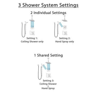 Delta Vero Champagne Bronze Shower System with Dual Control Handle, Diverter, Ceiling Mount Showerhead, and Hand Shower with Slidebar SS1753CZ1