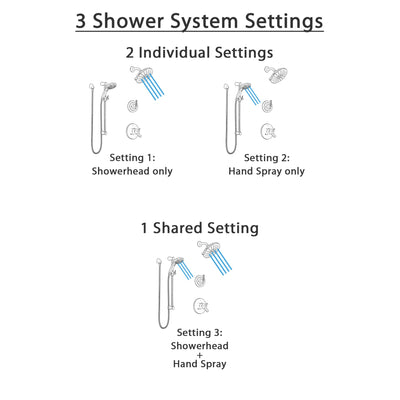 Delta Trinsic Venetian Bronze Finish Shower System with Dual Control, 3-Setting Diverter, Showerhead, and Temp2O Hand Shower with Slidebar SS1759RB4