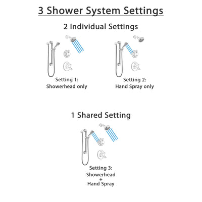 Delta Compel Stainless Steel Finish Shower System with Dual Control, 3-Setting Diverter, Temp2O Showerhead, and Hand Shower with Grab Bar SS1761SS1