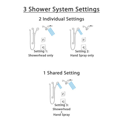 Delta Ara Matte Black Finish Modern Shower System with Dual HydroRain Wall Mount Showerhead and Hand Sprayer with Grab Bar SS17673BL12