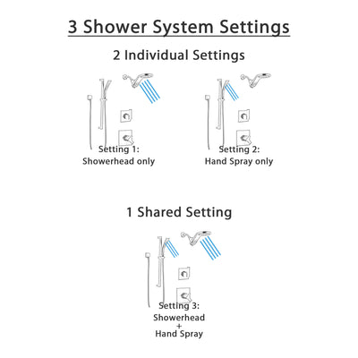 Delta Ara Matte Black Finish Modern Shower System with Dual HydroRain Wall Mount Showerhead and Hand Sprayer with Slidebar SS17673BL13