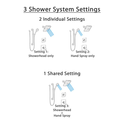 Delta Ara Matte Black Finish Modern Shower Diverter System with Multi-Setting Wall Mount Showerhead and Hand Shower on Grab Bar SS17673BL5