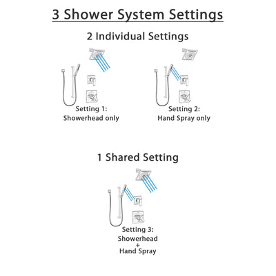 Delta Ara Stainless Steel Finish Shower System with Dual Control Handle, 3-Setting Diverter, Showerhead, and Hand Shower with Slidebar SS1767SS8