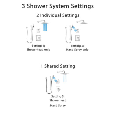 Delta Zura Stainless Steel Finish Shower System with Dual Control Handle, 3-Setting Diverter, Showerhead, and Hand Shower with Slidebar SS1774SS2