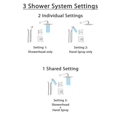 Delta Arzo Stainless Steel Shower System with Dual Control Shower Handle, 3-setting Diverter, Modern Square Showerhead, and Handheld Shower SS178682SS