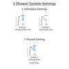 Delta Linden Venetian Bronze Shower System with Dual Control Handle, Diverter, Ceiling Mount Showerhead, and Hand Shower with Slidebar SS1794RB4