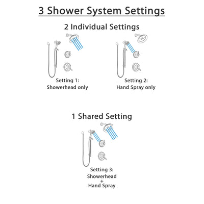 Delta Cassidy Venetian Bronze Finish Shower System with Dual Control Handle, 3-Setting Diverter, Showerhead, and Hand Shower with Slidebar SS1797RB1