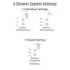 Delta Cassidy Venetian Bronze Finish Shower System with Dual Control Handle, 3-Setting Diverter, Showerhead, and 3 Body Sprays SS1797RB7