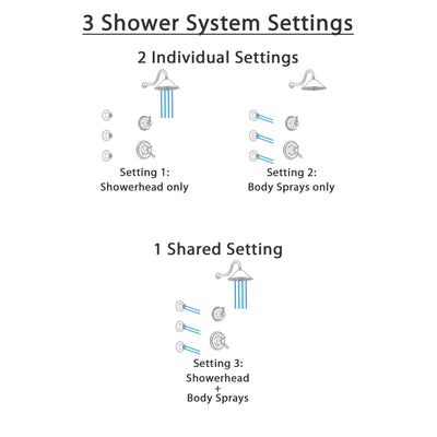 Delta Cassidy Venetian Bronze Finish Shower System with Dual Control Handle, 3-Setting Diverter, Showerhead, and 3 Body Sprays SS1797RB7