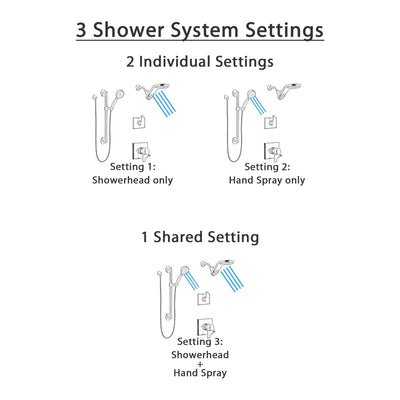 Delta Pivotal Matte Black Finish Shower System and Diverter with Dual Showerhead HydroRain Fixture and Hand Shower with Grab Bar SS17993BL12