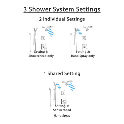 Delta Pivotal Matte Black Finish Shower System and Diverter with Dual Showerhead HydroRain Fixture and Hand Shower with Slidebar SS17993BL13