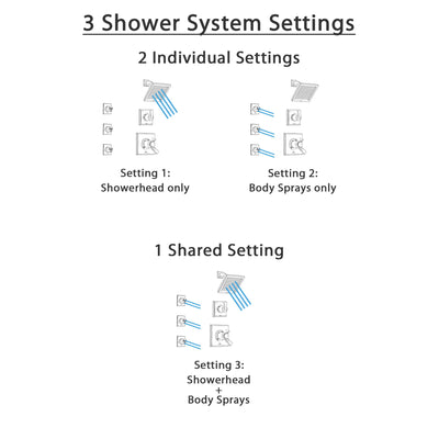 Delta Dryden Dual Thermostatic Control Handle Stainless Steel Finish Shower System, 3-Setting Diverter, Showerhead, and 3 Body Sprays SS17T2511SS1