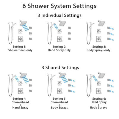 Delta Dryden Polished Nickel Shower System with Dual Thermostatic Control, 6-Setting Diverter, Showerhead, 3 Body Sprays, and Hand Shower SS17T2512PN1