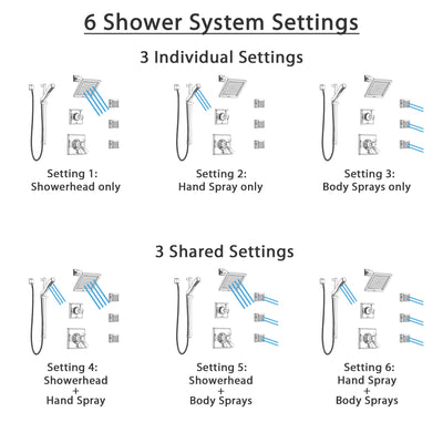 Delta Dryden Polished Nickel Shower System with Dual Thermostatic Control, 6-Setting Diverter, Showerhead, 3 Body Sprays, and Hand Shower SS17T2512PN2