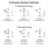 Delta Dryden Polished Nickel Shower System with Dual Thermostatic Control, Diverter, Showerhead, Ceiling Showerhead, and 3 Body Sprays SS17T2512PN4