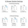 Delta Tesla Dual Thermostatic Control Stainless Steel Finish Shower System, Diverter, Showerhead, 3 Body Sprays, and Grab Bar Hand Shower SS17T2521SS2