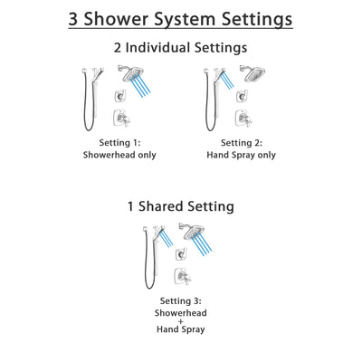 Delta Tesla Polished Nickel Shower System with Dual Thermostatic Control Handle, Diverter, Showerhead, and Hand Shower with Slidebar SS17T2522PN2