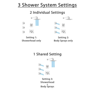 Delta Vero Chrome Finish Shower System with Dual Thermostatic Control Handle, 3-Setting Diverter, Showerhead, and 3 Body Sprays SS17T25312