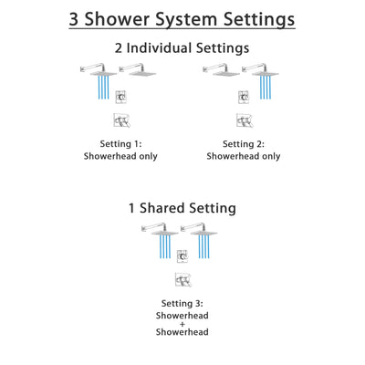 Delta Vero Chrome Finish Shower System with Dual Thermostatic Control Handle, 3-Setting Diverter, 2 Showerheads SS17T25315