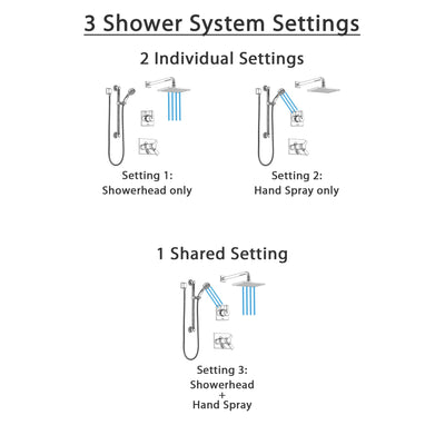 Delta Vero Chrome Finish Shower System with Dual Thermostatic Control Handle, 3-Setting Diverter, Showerhead, and Hand Shower with Grab Bar SS17T25323