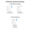 Delta Vero Venetian Bronze Shower System with Dual Thermostatic Control Handle, Diverter, Showerhead, and Hand Shower with Slidebar SS17T2532RB4