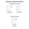 Delta Vero Venetian Bronze Shower System with Dual Thermostatic Control Handle, Diverter, Showerhead, and Hand Shower with Wall Bracket SS17T2532RB5