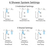 Delta Vero Chrome Finish Shower System with Dual Thermostatic Control Handle, 6-Setting Diverter, 2 Showerheads, Hand Shower with Slidebar SS17T25335