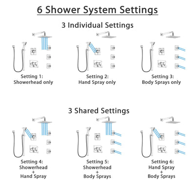 Delta Vero Chrome Shower System with Dual Thermostatic Control Handle, 6-Setting Diverter, Showerhead, 3 Body Sprays, and Hand Shower SS17T25336