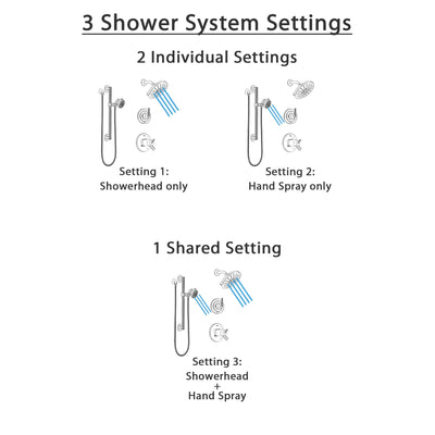 Delta Trinsic Dual Thermostatic Control Handle Stainless Steel Finish Shower System, Diverter, Showerhead, and Hand Shower with Grab Bar SS17T2592SS6