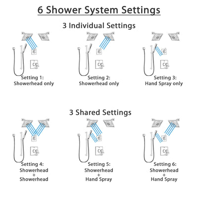 Delta Zura Chrome Finish Shower System with Dual Thermostatic Control Handle, 6-Setting Diverter, 2 Showerheads, Hand Shower with Slidebar SS17T27425