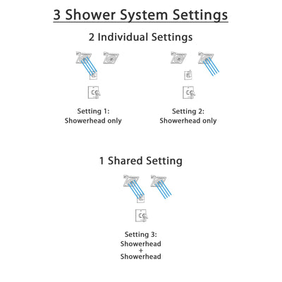 Delta Zura Polished Nickel Finish Shower System with Dual Thermostatic Control Handle, 3-Setting Diverter, 2 Showerheads SS17T274PN4