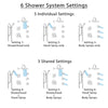 Delta Addison Dual Thermostatic Control Stainless Steel Finish Shower System, Diverter, Showerhead, 3 Body Sprays, and Hand Shower SS17T2922SS4